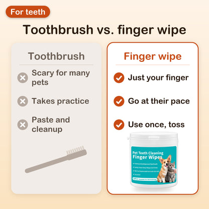 Comparison of a pet toothbrush and a dental finger wipe: just your finger, go at their pace, use once and toss